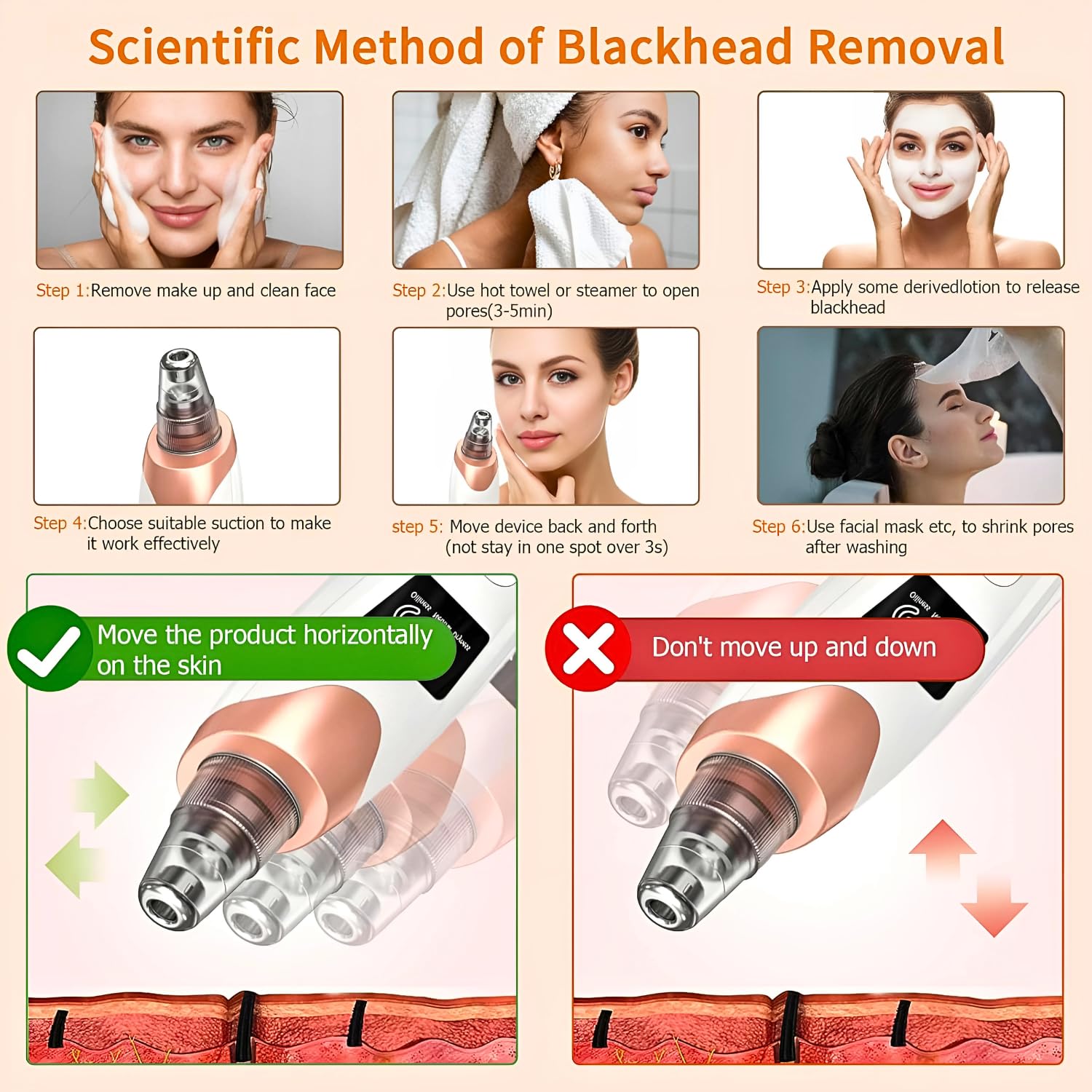 Blackhead Remover Vacuum, Electric Pore Vacuum Cleaner for Black Heads Removals, Deep Clean Facial Kit For Women, Rechargeable Pore Extractor Tool Blackhead Suction Device (Charge Before First Use)