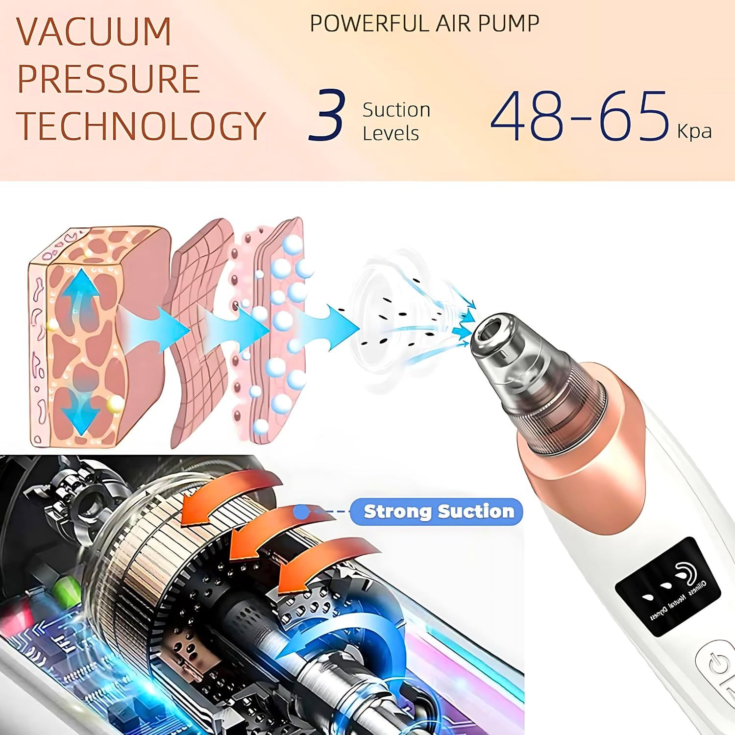 Blackhead Remover Vacuum, Electric Pore Vacuum Cleaner for Black Heads Removals, Deep Clean Facial Kit For Women, Rechargeable Pore Extractor Tool Blackhead Suction Device (Charge Before First Use)