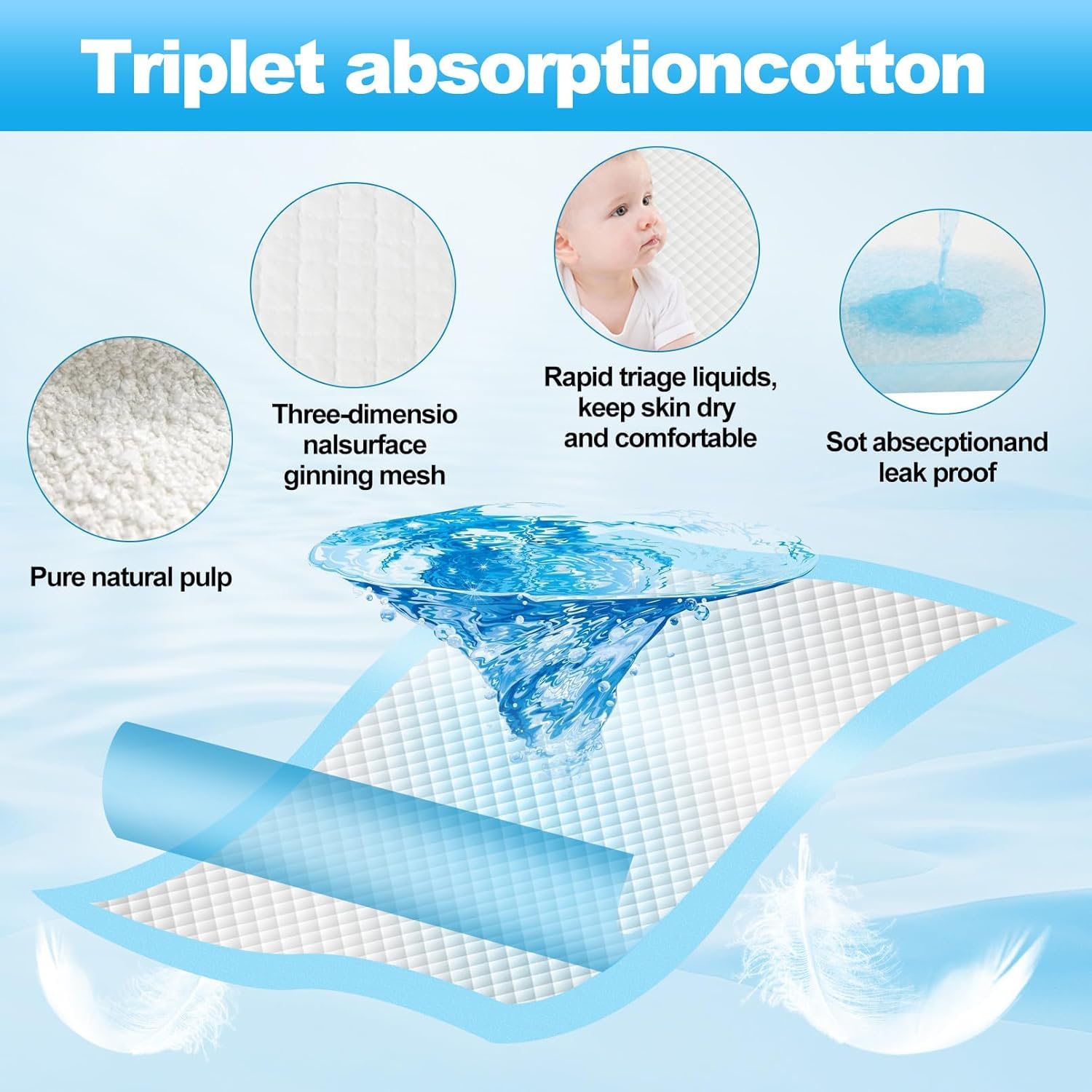 Highly Absorbent and Leakproof